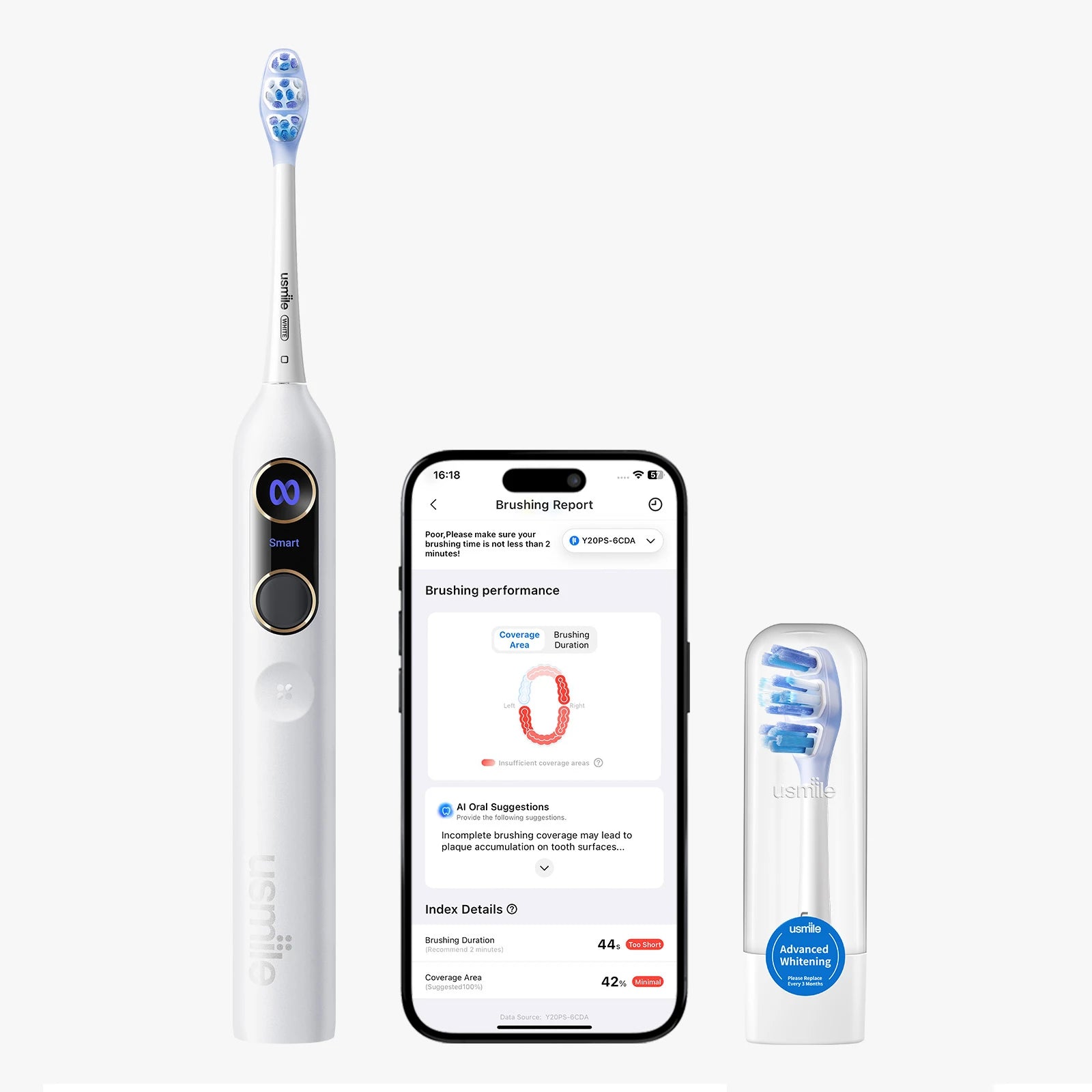 usmile Y20 PRO Verbesserte KI-Elektrische Zahnbürste