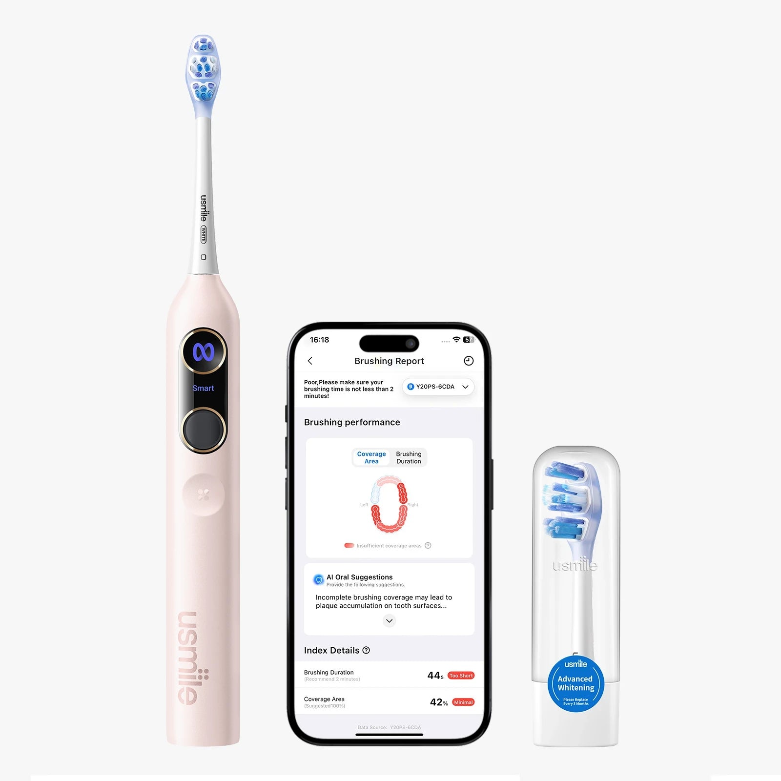 usmile Y20 PRO Verbesserte KI-Elektrische Zahnbürste