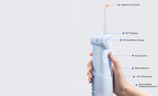 Why usmile C10 Portable Dental Flosser Stands Out and Its Ideal Usage Scenarios