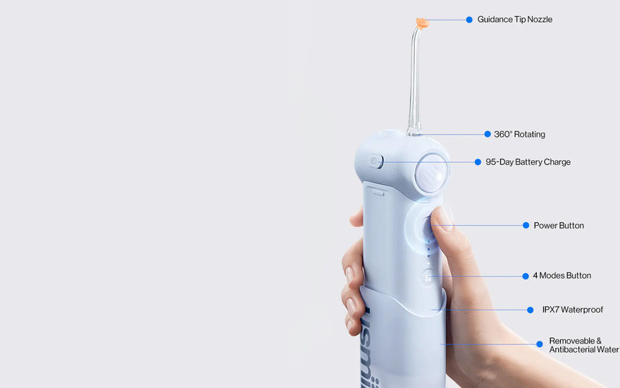 Why usmile C10 Portable Dental Flosser Stands Out and Its Ideal Usage Scenarios