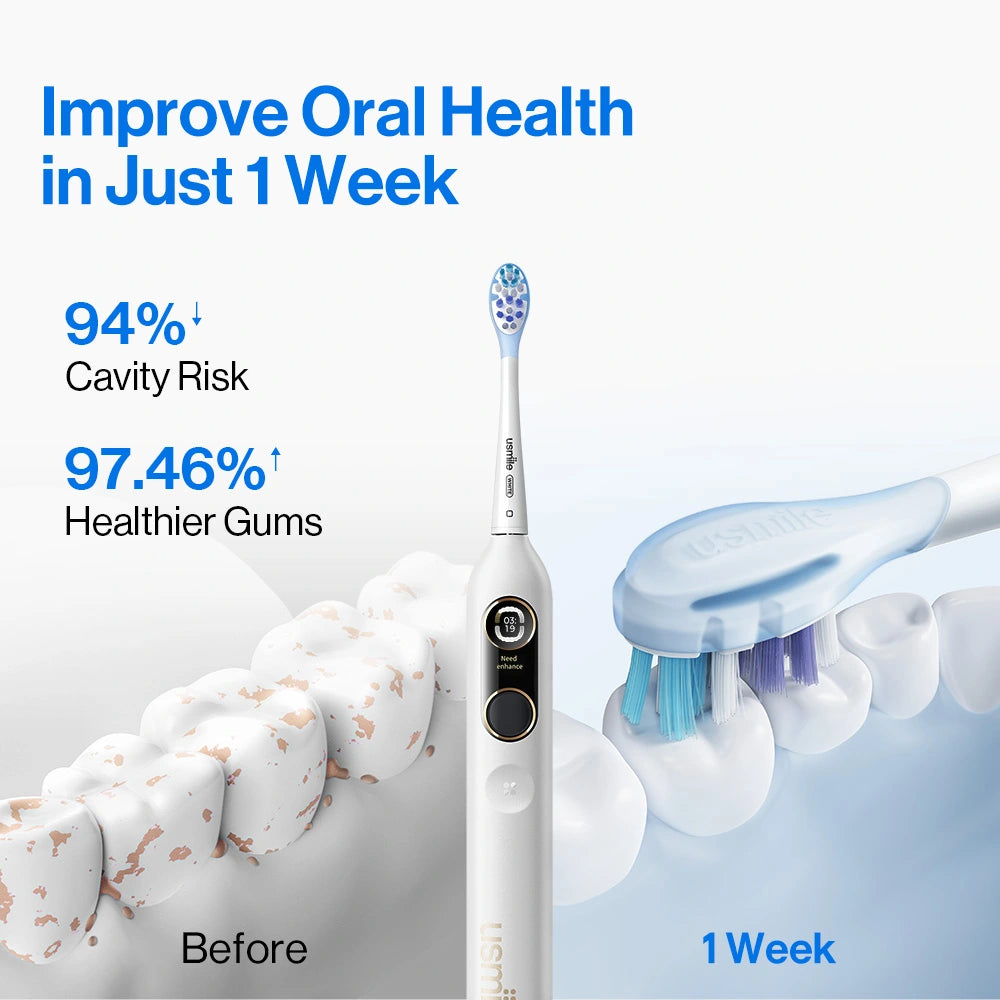 All-in-One Family Bundle – Adult & Kids Toothbrushes + Flosser + Refills 
