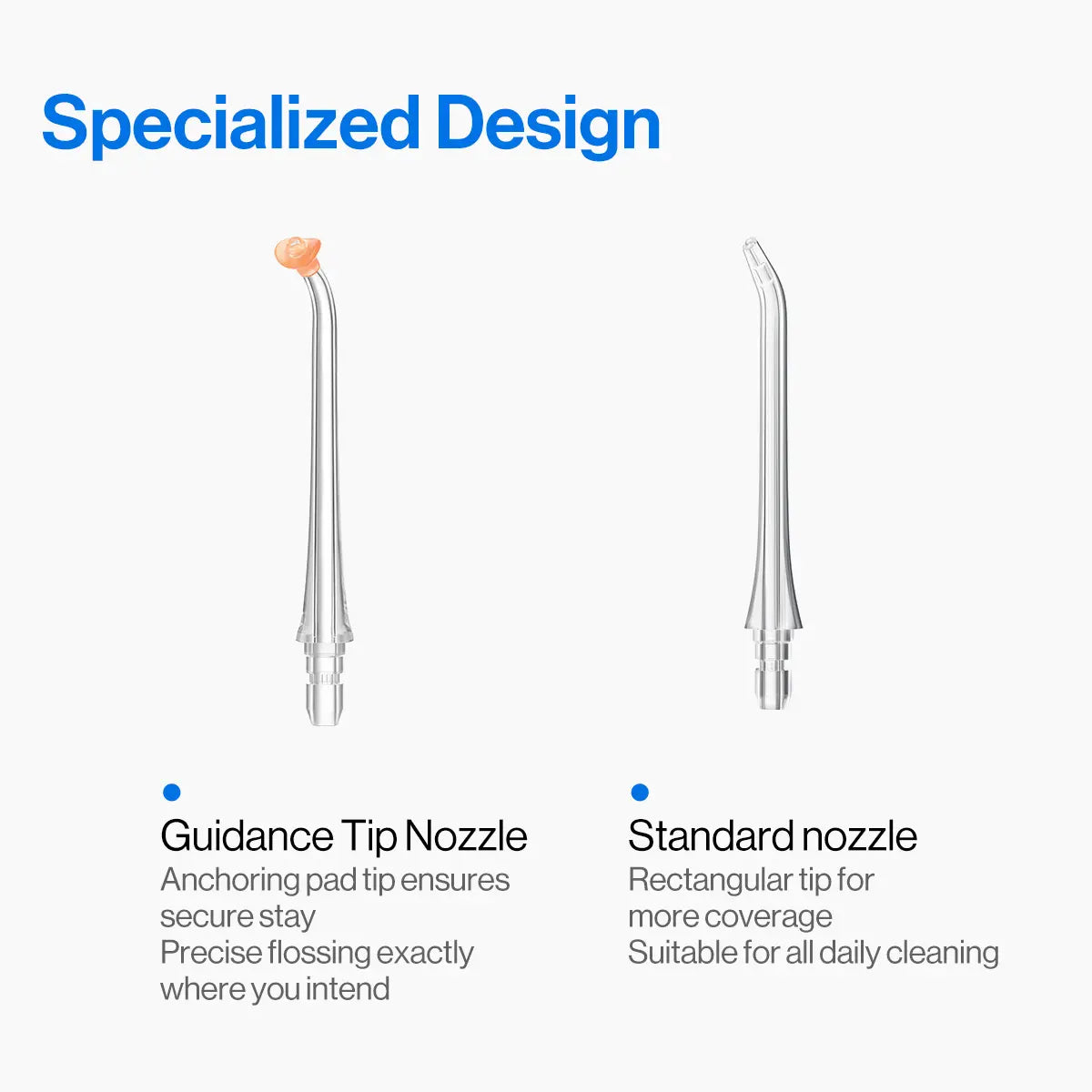 usmile Replacement Guidance Tip Nozzle