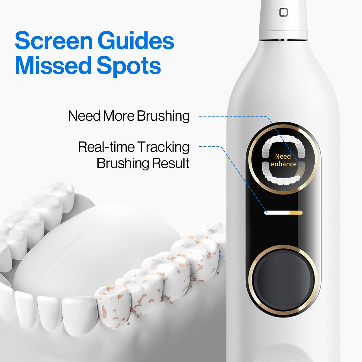 Y10 PRO Electric Toothbrush x C10 Portable Water Flosser 